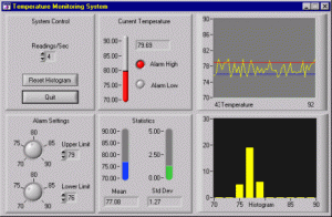 embedded software graphical user interface