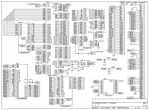 embedded systems schematic